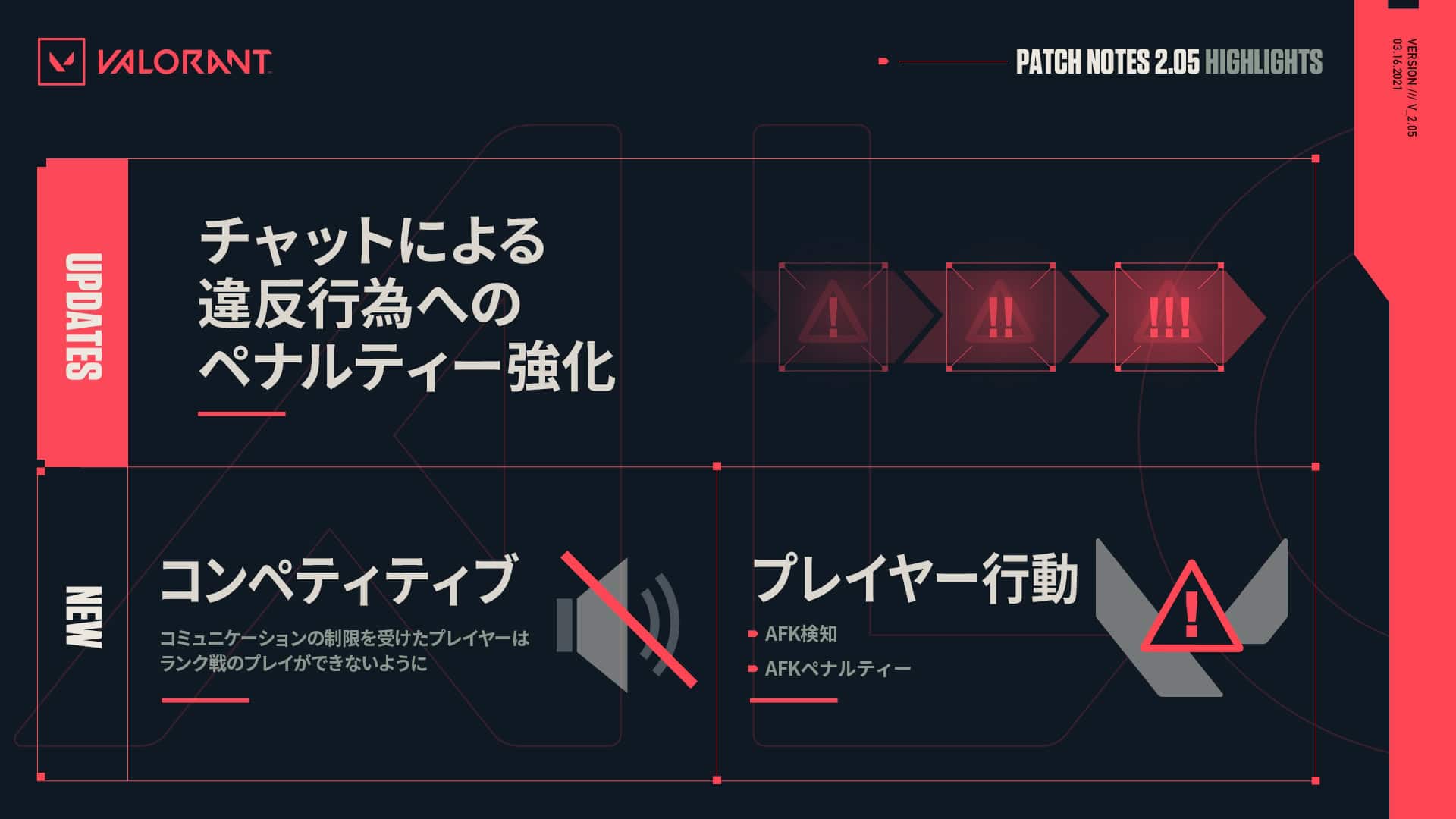 前シーズンのactランク隠せるようになったけど ヴァロラント速報 Valorant5chまとめ