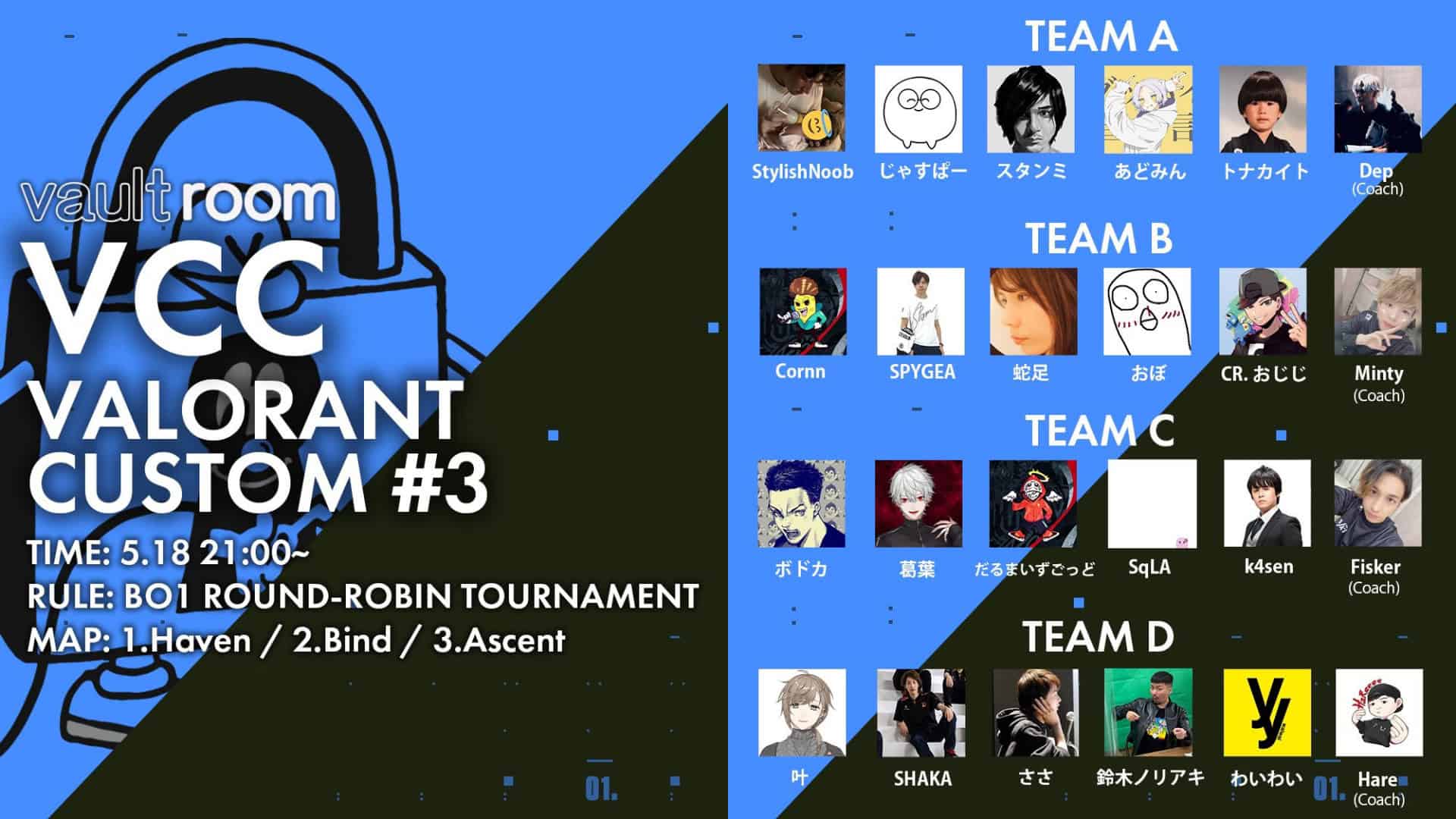 朗報 Vaultroom主催の招待制カスタムマッチ Vcc Valorant 3 とんでもなく盛り上がってしまう 観戦スレ ヴァロラント速報 Valorant5chまとめ