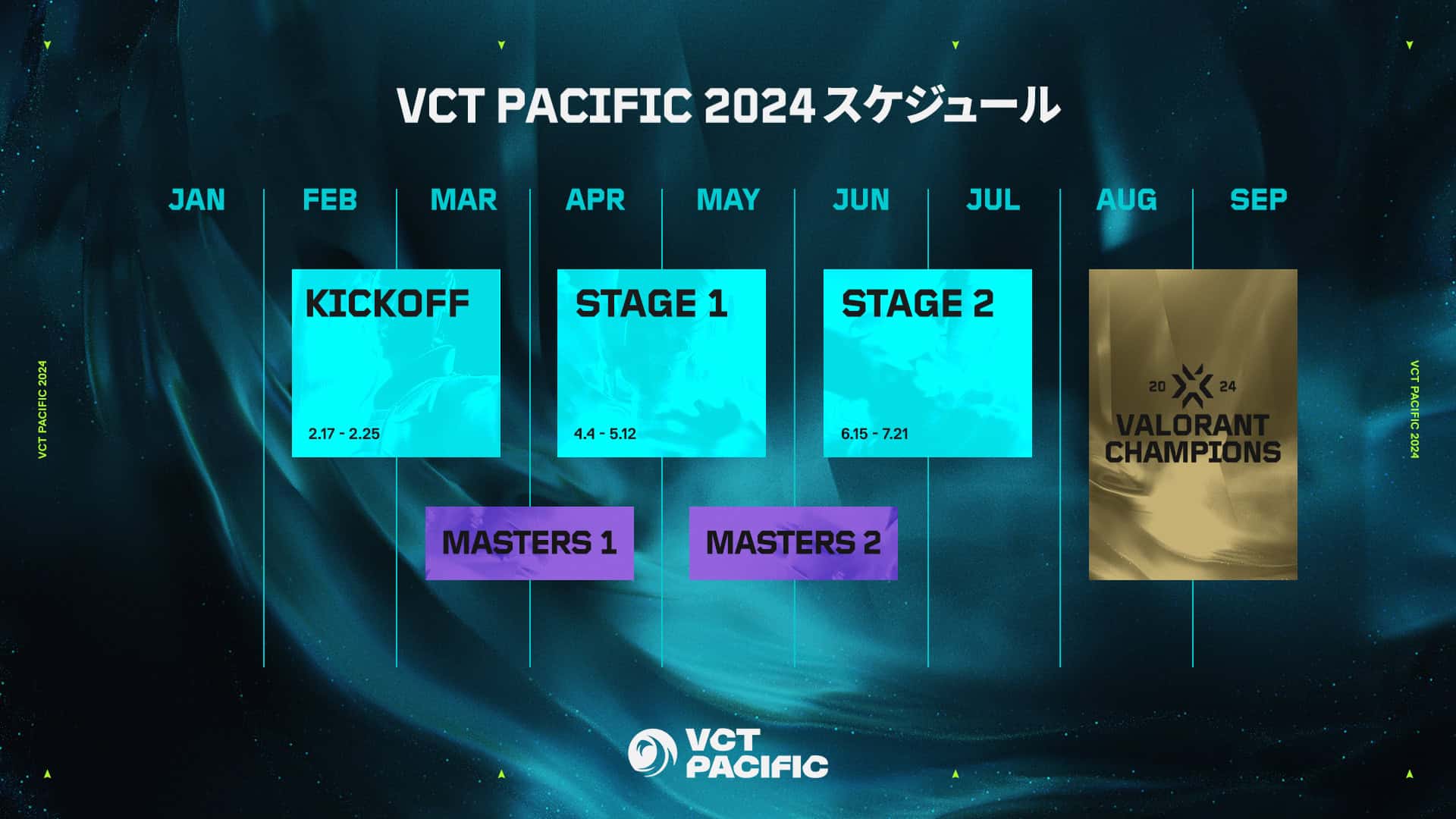 「VCT PACIFIC 2024 KICKOFF」試合日程・結果一覧【随時更新】 Valorant News Japan