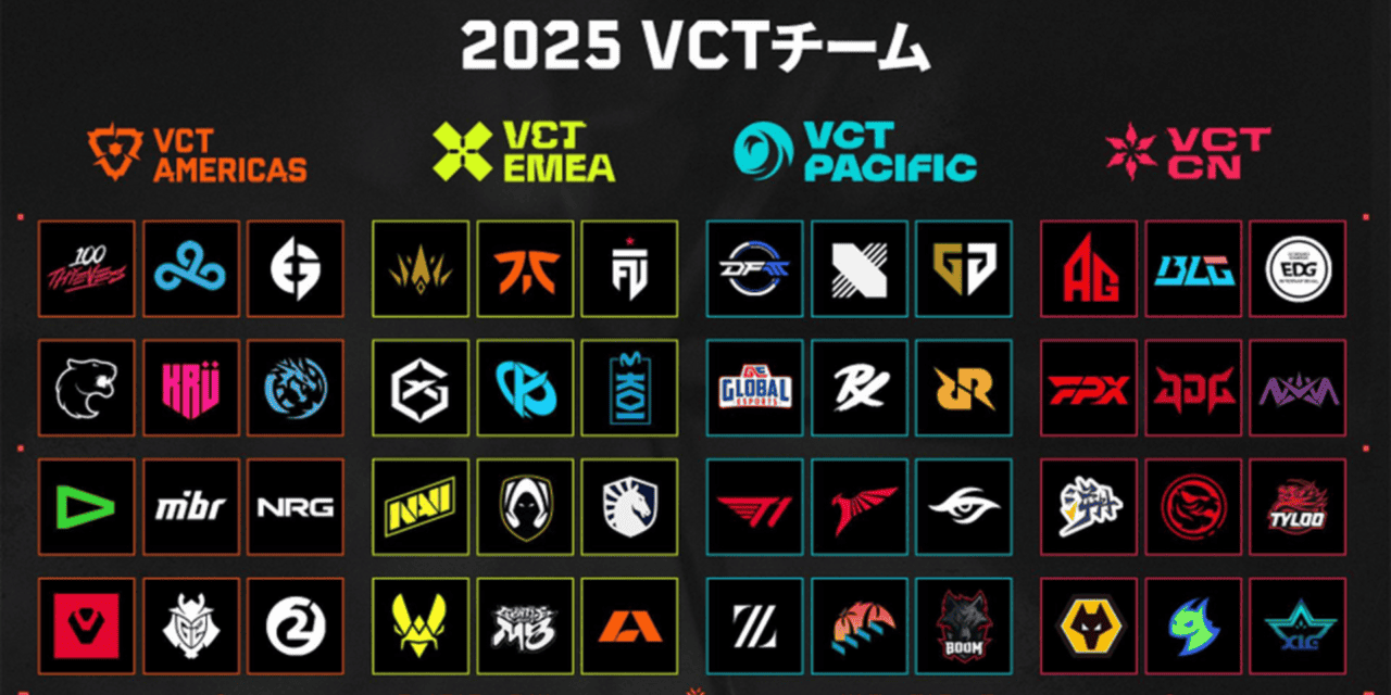 Sengoku Gaming VALORANT B TEAM Valorant News Japan