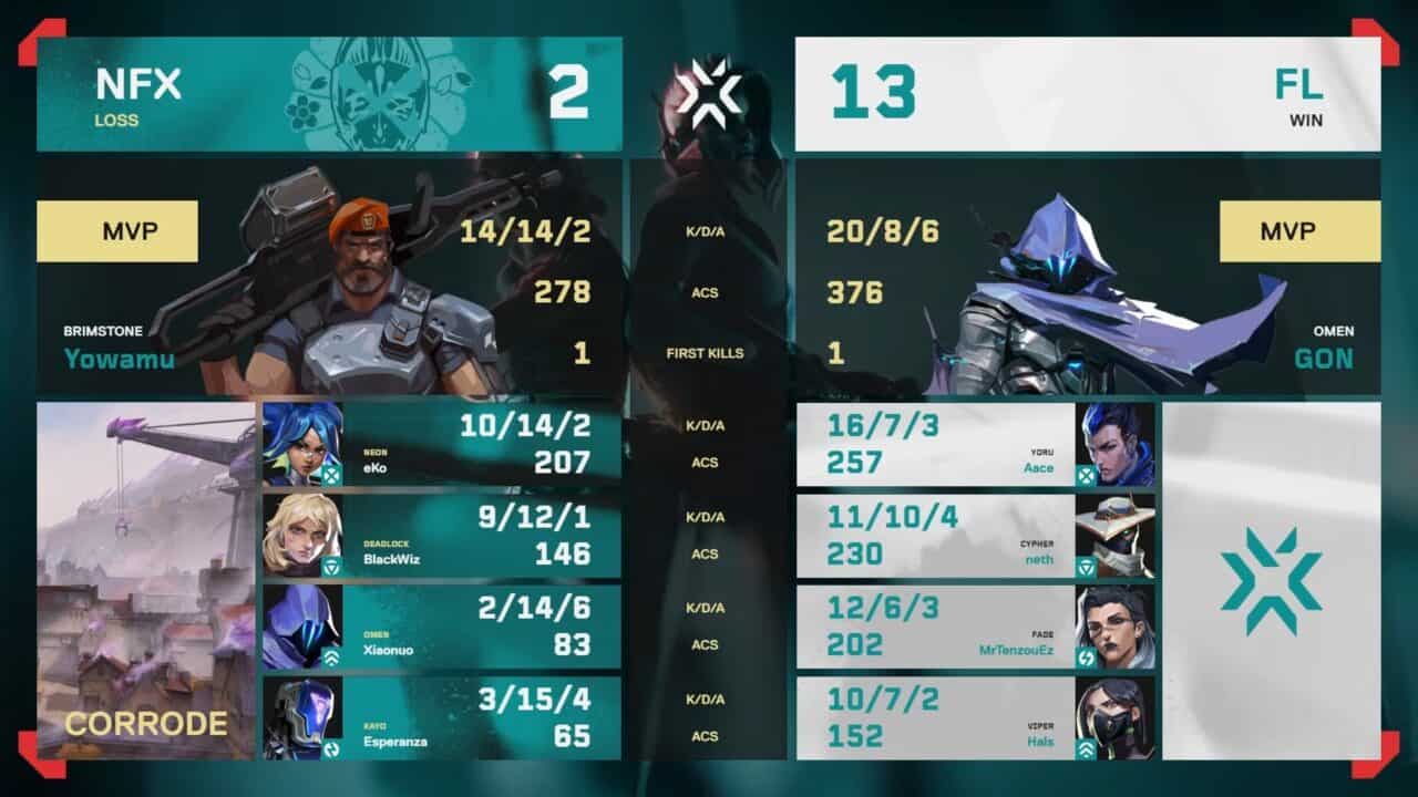 VCJ プレイヤーカードRIDDLE ORDER集合(ホロ有り) VCJ プレイヤーカードRIDDLE ORDER集合(ホロ有り) VCJ プレイヤー