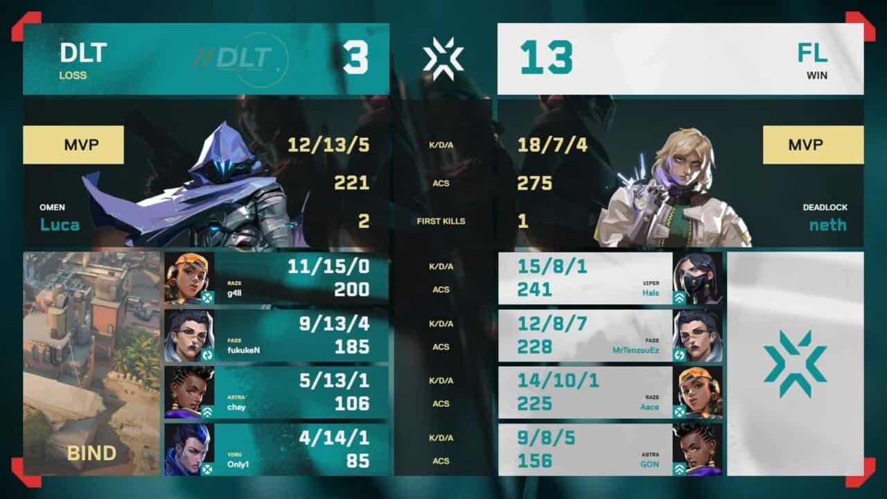 S*n様 VCJ プレイヤーカード 未開封品 VALORANT S*n様 VCJ プレイヤーカード 未開封品 VALORANT VCJプレイヤーカード