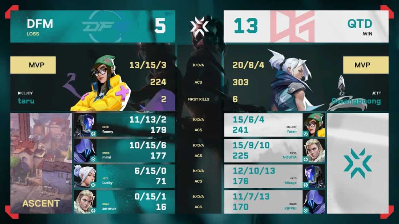 VCJ プレイヤーカードRIDDLE ORDER集合(ホロ有り) VCJ プレイヤーカードRIDDLE ORDER集合(ホロ有り) VCJ プレイヤー