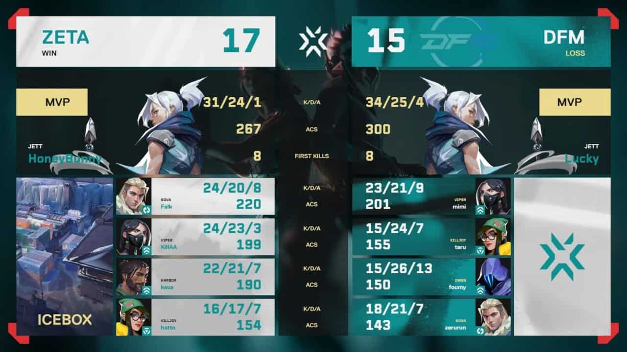 FENNEL neth vcj2025 シーズンファイナル特典　ノーマル VCJ 2025 Season Finals - RIDDLE・FENNELのオフラインプレイ