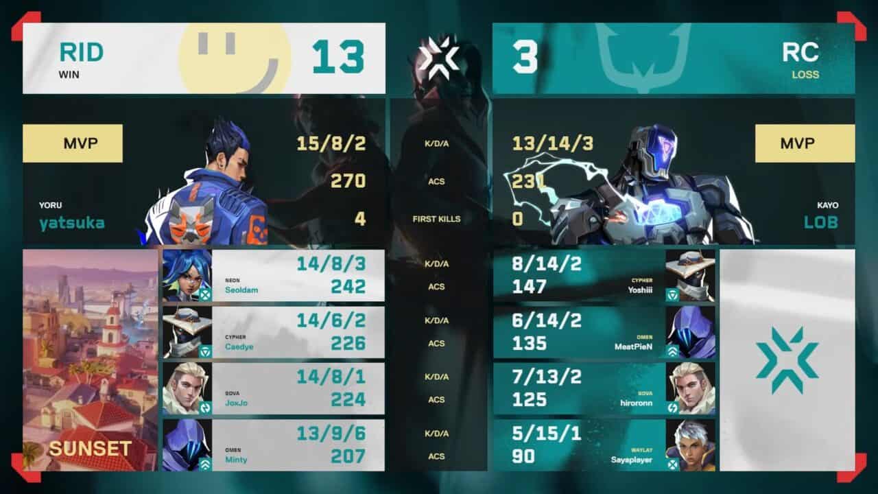 VCJ 2025 Season Finals」RIDDLEがREJECTに勝利、FENNELがNOEZ