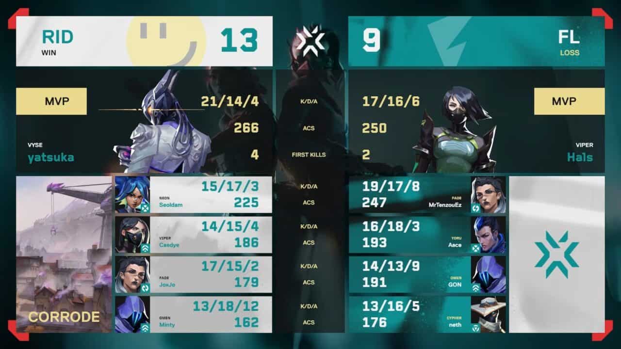 VCJ プレイヤーカード　FENNEL GON 入場特典 VCJ プレイヤーカード FENNEL GON 入場特典 - メルカリ