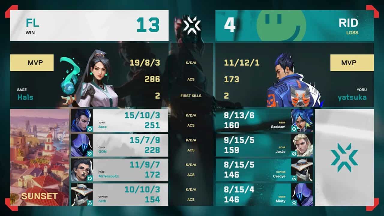 VCJ 2025 Season Finals」RIDDLEがFENNELを下し国内4連覇を達成