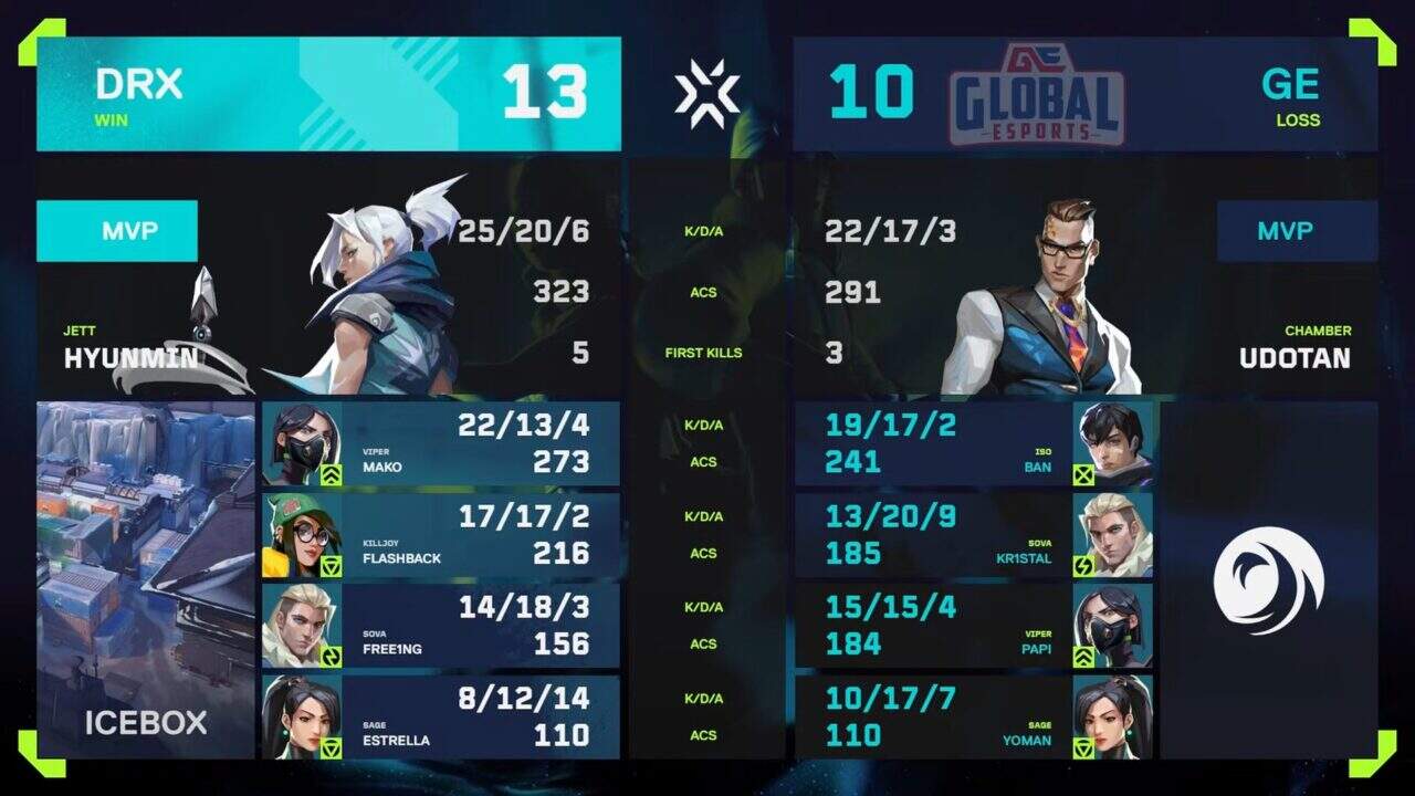 VCT PACIFIC stage2 2025 公式グッズ4点セット VCT PACIFIC stage2