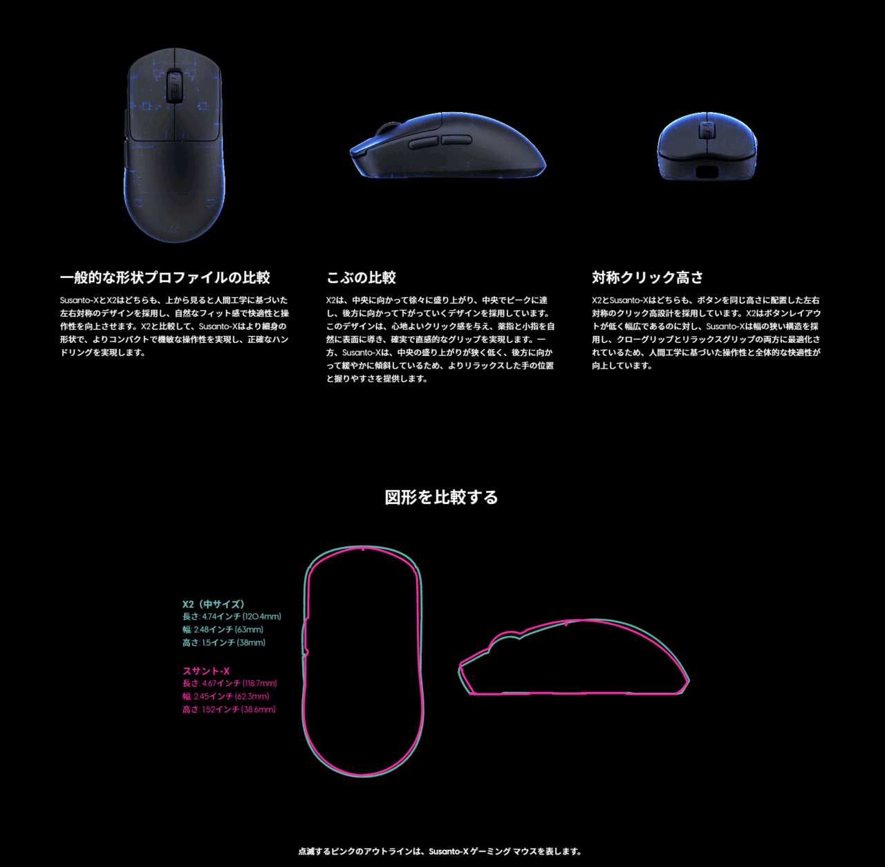 Pulsar、「Susanto-X」を発表 ─ f0rsakeN＆Xccurate兄弟と共同