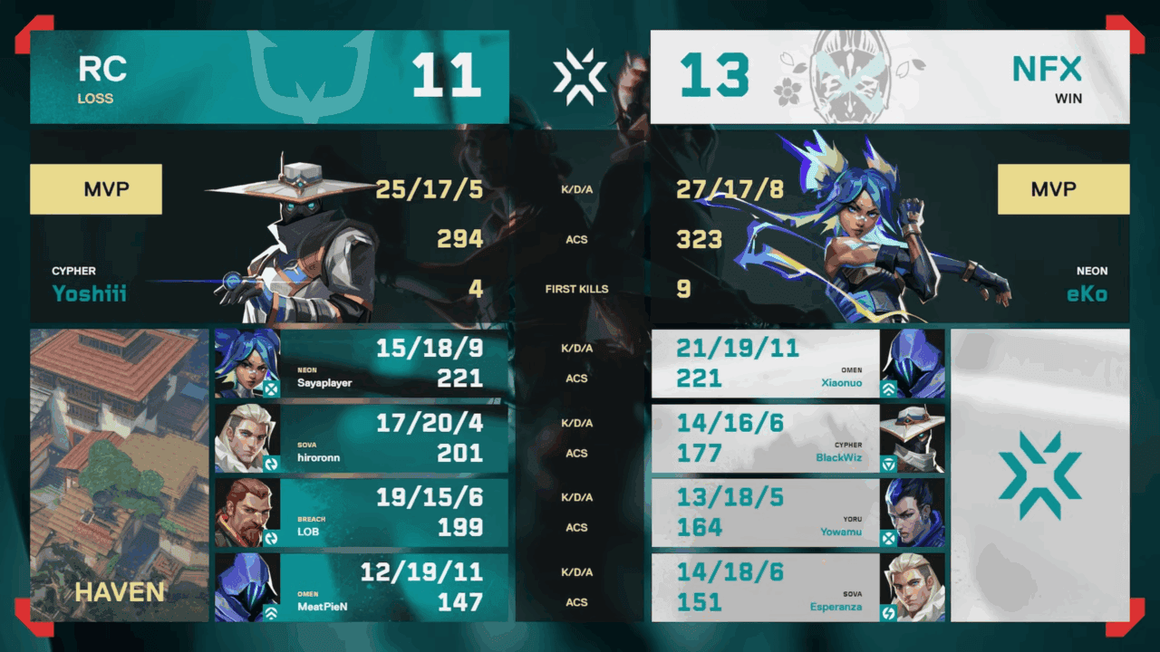 VCJ プレイヤーカード FENNEL MrTenzouEz レアカード VCJ プレイヤーカード FENNEL MrTenzouEz レアカード VCJ プレイヤー