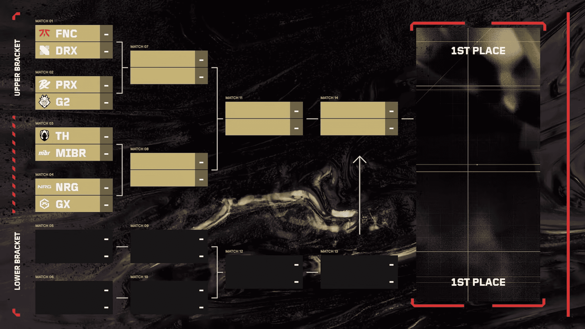 VALORANT Champions Paris」プレイオフの対戦組み合わせが決定