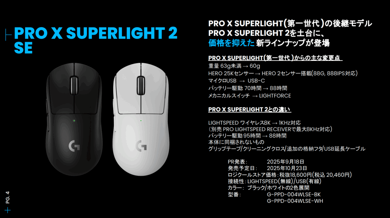 【新品・未使用】Logicool G PRO X SUPERLIGHT2 Logicool PRO superlight 2」の人気商品一覧 | 安い商品を通販
