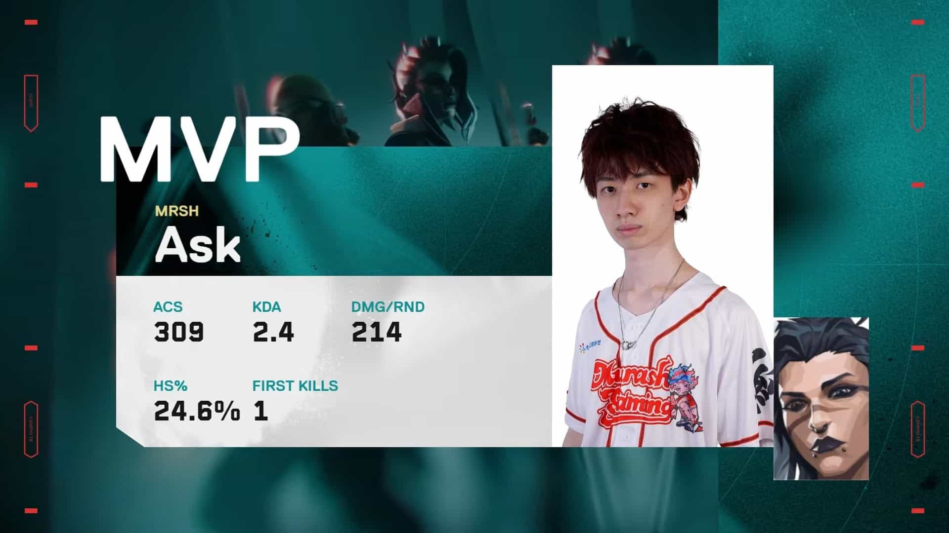 RIDDLE ORDERがVCJ 2025 Split 2で優勝、国内大会3連覇を達成