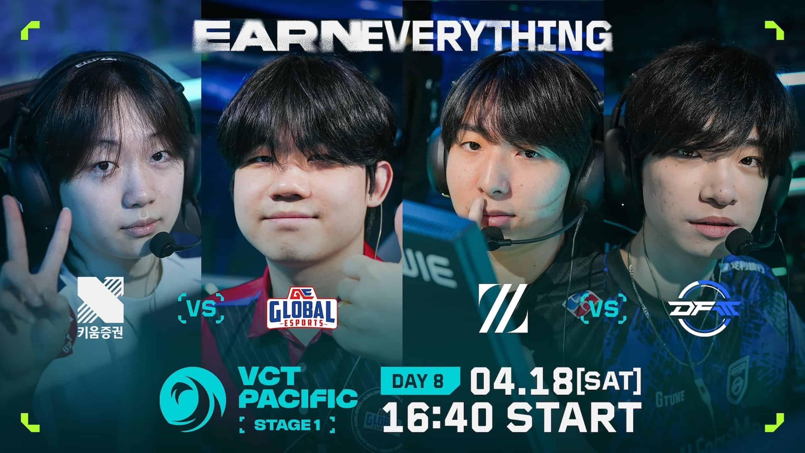 VCT Pacific 2026 Stage 1」Day8 – DetonatioN FocusMeが日本対決を