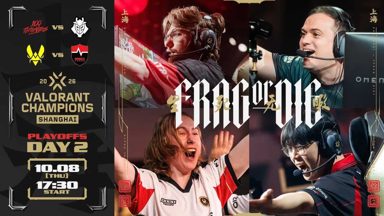 「VALORANT Champions 2026」プレイオフDay2 – G2 Esportsが100 Thieves、Team VitalityがNS RedForceに勝利─ G2 / VITがアッパー準決勝に進出