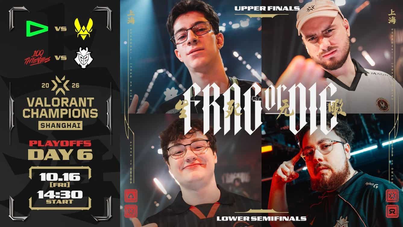 「VALORANT Champions 2026」プレイオフDay6 – LOUDがTeam Vitality、100 ThievesがG2 Esportsに勝利 ─ LOUDがグランドファイナル進出